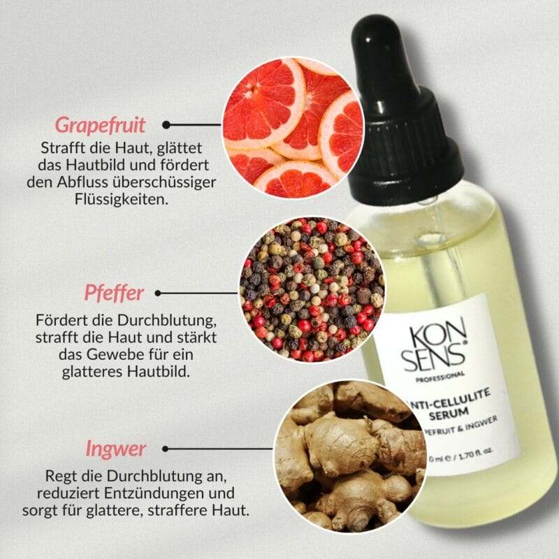 KONSENS Anti-Cellulite Serum – Inhaltsstoffe: Grapefruit, Pfeffer und Ingwer zur Hautstraffung und Durchblutungsförderung
